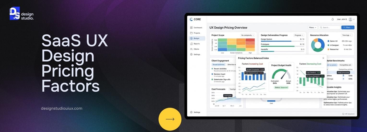 SaaS UX Design Cost 2026: $5K–$150K by Funding Stage