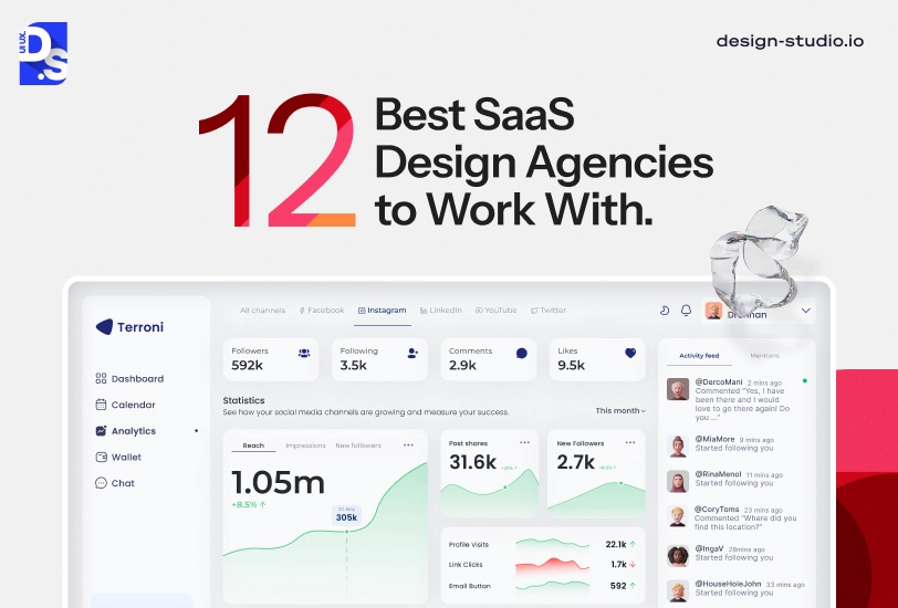 Best SaaS Design Agencies