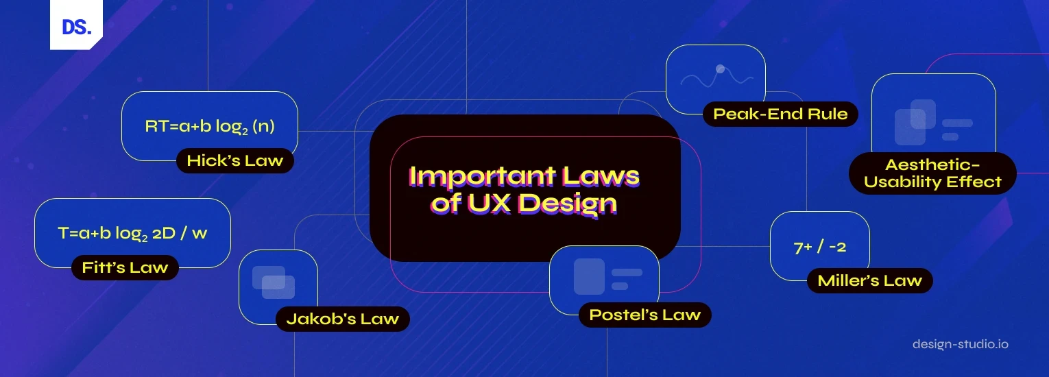 Laws of UX Design