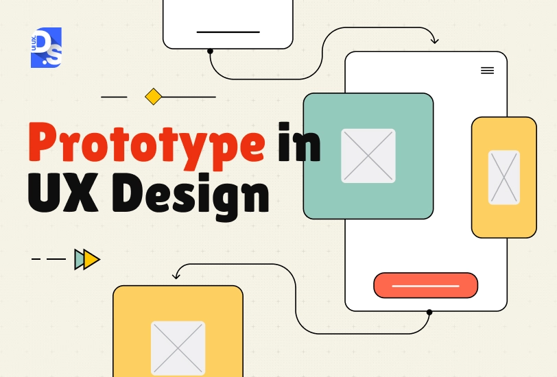 What is Prototype in UX Design