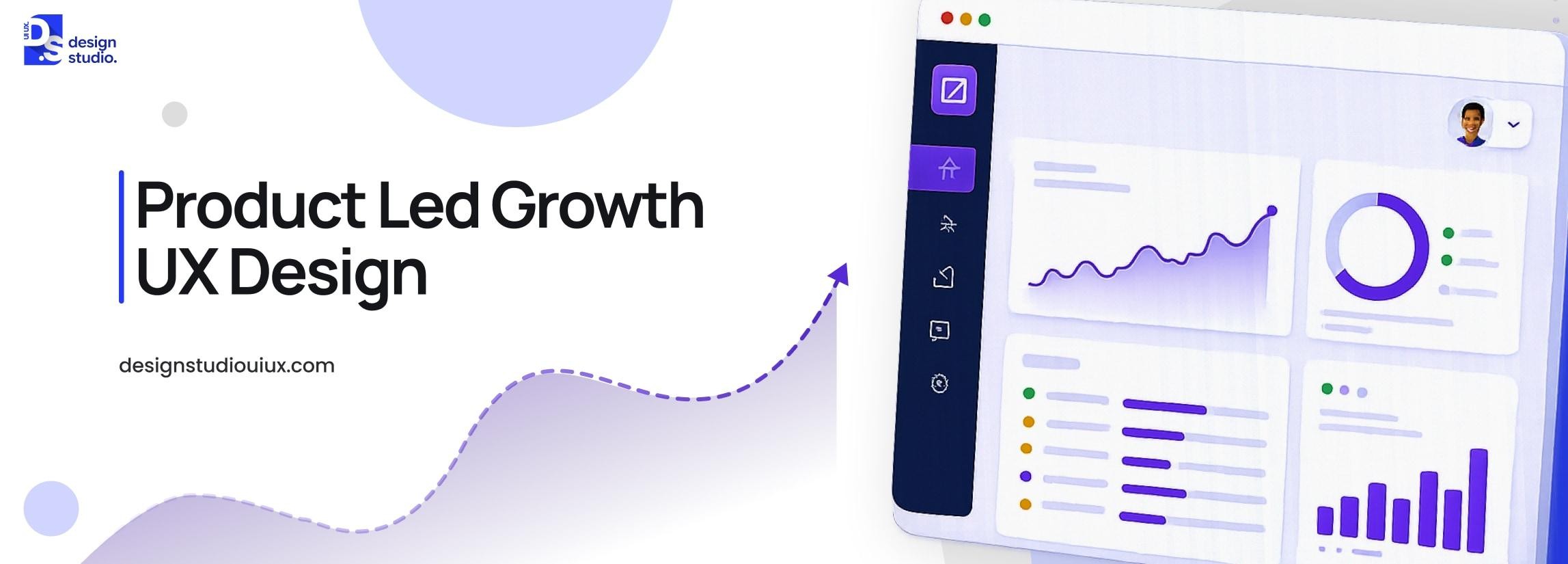 Product Led Growth UX Design