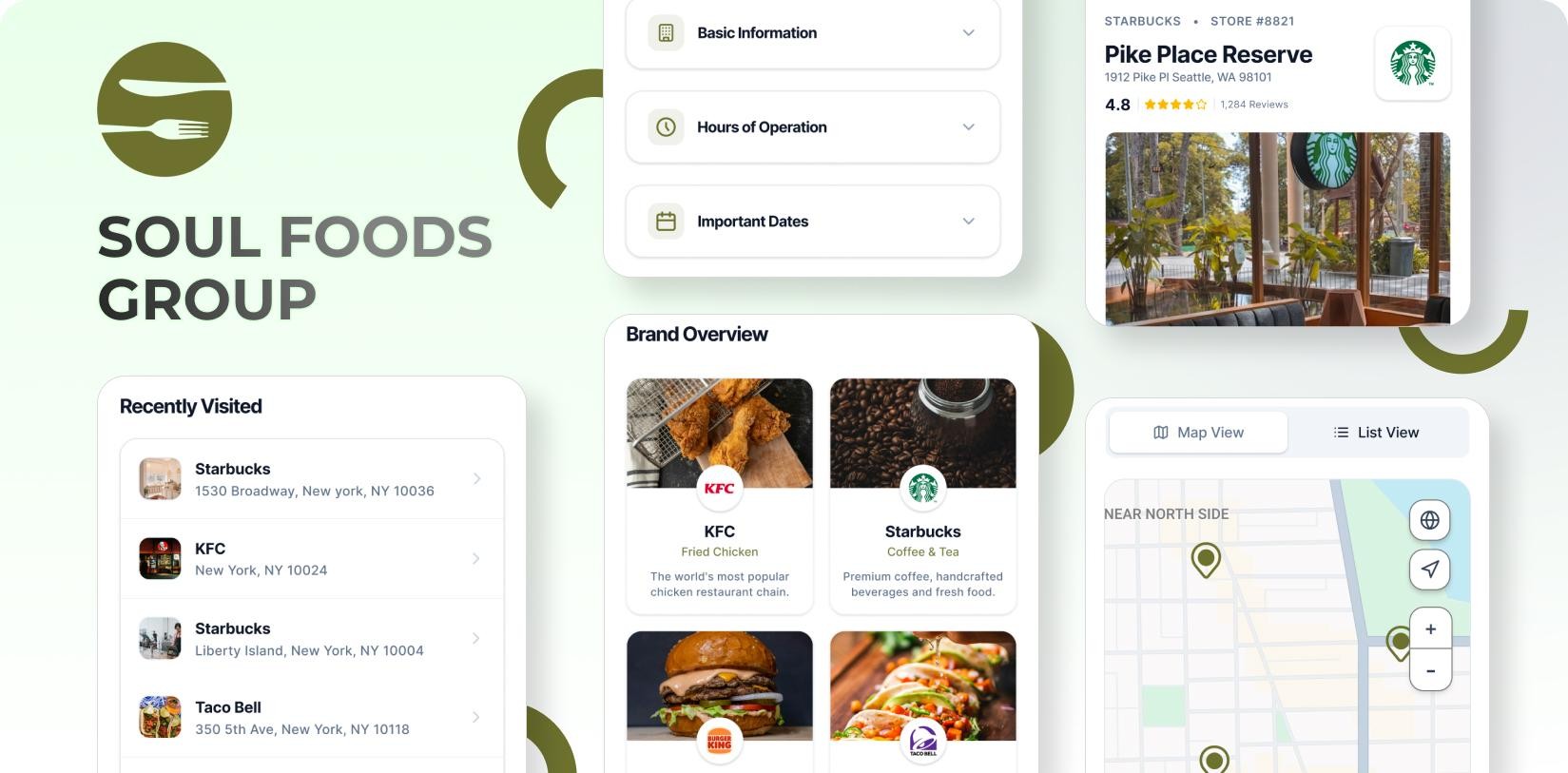 Restaurant Management App UI UX Design